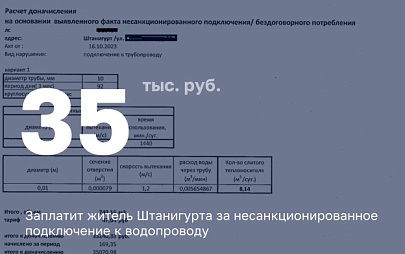 Заключите договор о водоснабжении и платите за воду по счетчику.