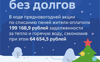 «НИИАР-ГЕНЕРАЦИЯ» подвела итоги предновогодней акции по списанию пеней